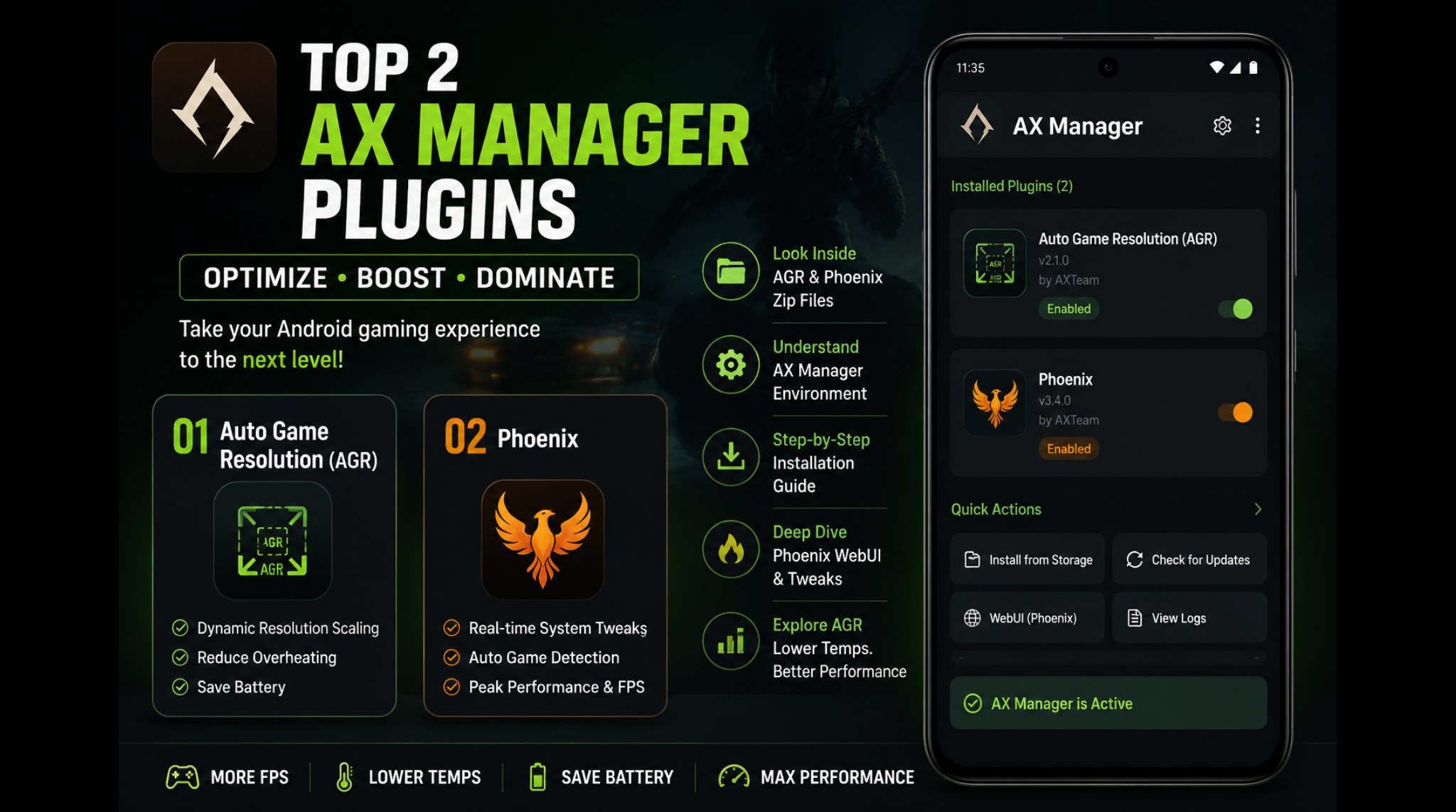 Maximize Your FPS and Stop Overheating: Top 2 AX Manager Plugins for Ultimate Gaming Performance