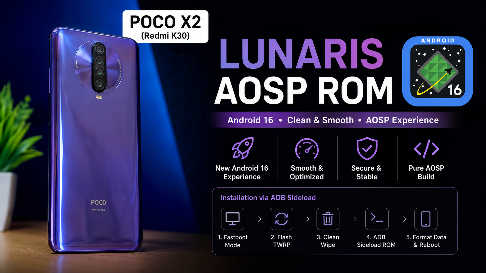 How to Install Lunaris AOSP on POCO X2 / Redmi K30: The Ultimate Upgrade Guide